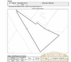 teren-intravilan-suprafata-1941mp-str-dobosari-pret-24-euromp