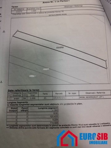 teren-intravilan-3000-mp-cu-iesire-la-rau-in-sibiu-cisnadie-4