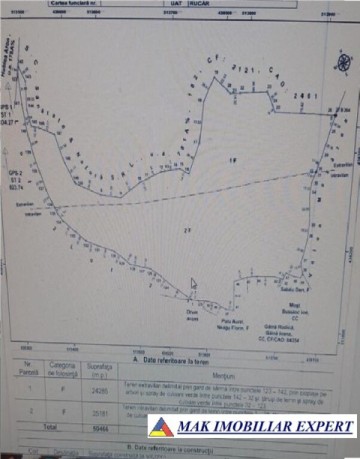 teren-de-vanzare-594-ha-intravilanextravilan-in-rucar-satic-arges-14