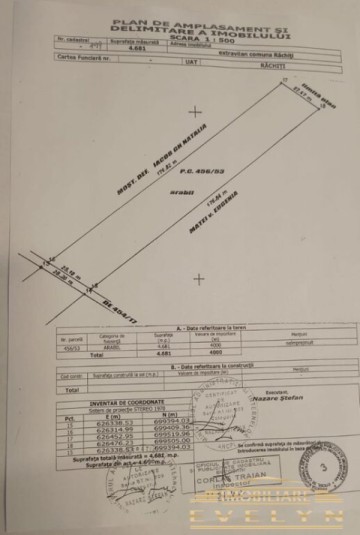 teren-extravilan-de-vanzare-situat-in-comrachiti-pret-15000-euro