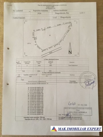 teren-intravilan-2926-mp-de-vanzare-in-dragoslavele-arges-oportunitate-ideala-pentru-constructii-8