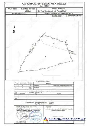 teren-intra-extrav-9649-mp-valea-cheii-dambovicioara-arges-7