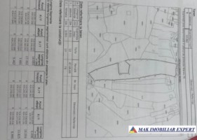 vand-teren-110-ha-dambovicioara-podul-dambovitei-arges-2