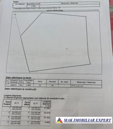 vand-teren-110-ha-dambovicioara-podul-dambovitei-arges-1
