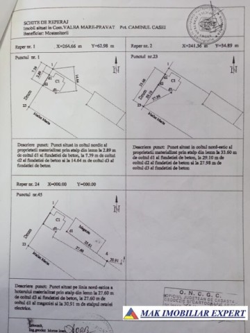 teren-intravilan-2757-mp-in-valea-mare-pravat-arges-4