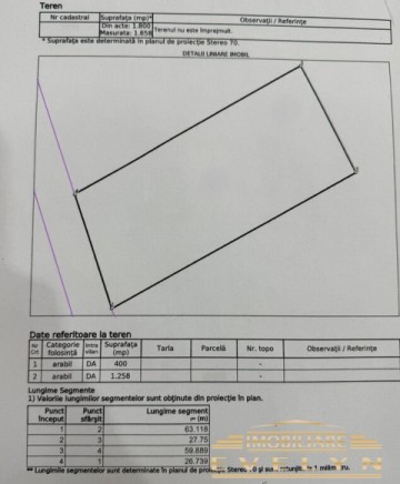 de-vanzare-teren-intravilan-1658mp-sat-tocileni-com-stauceni-pret-9-euromp