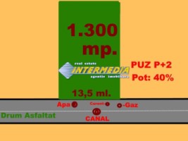 teren-intravilan-de-vanzare-alba-barabant-1300-mp-cu-utilitati-in-fata