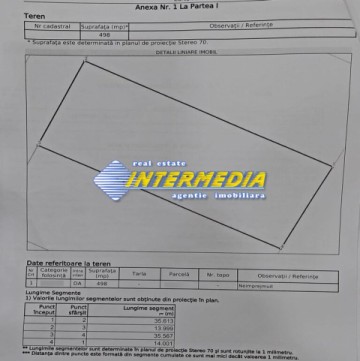 ocazie-teren-intravilan-de-vanzare-500-mp-piata-cetate-cu-puz-aprobat