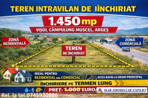 teren-intravilan1450-mp-visoi-campulung-muscel-arges
