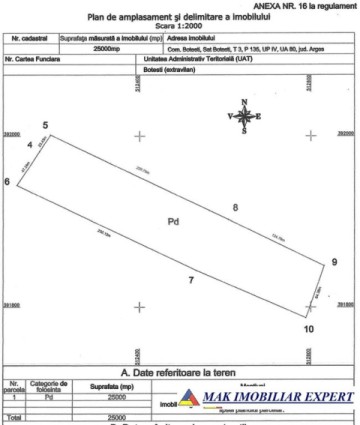vand-extravilan-25-ha-1-ha-padure-in-botesti-arges-4
